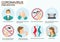 Coronavirus 2019-nCoV disease prevention infographic with icons and text