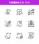 CORONAVIRUS 9 Line Icon set on the theme of Corona epidemic contains icons such as  medical, brain, prohibit, virus infected,