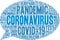 Coronavirus Animated Word Cloud