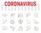 Coronavirus color line icon set, illness symbols collection, vector sketches, logo illustrations, covid 19 icons