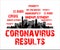 Coronavirus consequences - crisis and unemployment, concept