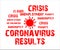 Coronavirus consequences - crisis and unemployment, concept