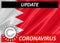 Coronavirus COVID-19 on Bahrain Flag