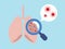 Coronavirus, covid-19 concept lung check for virus