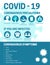 Coronavirus Covid-19 Infographic Illustration with Precauctions and Symptoms