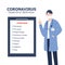 Coronavirus COVID-19 preventions. Doctor explain Infographics, wear face mask,wash hands,eat hot foods and avoid going