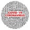 Coronavirus COVID-19. Word cloud arranged in a circle