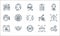 Coronavirus covid line icons. linear set. quality vector line set such as coronavirus, no flight, quarantine, hot food, medical