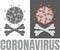 Coronavirus and crossbones. Jolly Roger