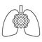 Coronavirus damaged lungs Virus corona atack Eating lung concept Covid 19 Infected tuberculosis icon outline black color vector