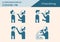 Coronavirus detection by various methods By nasal infection, oral, temperature