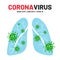 Coronavirus disease, corona virus in human lungs. Novel coronavirus outbreak, nCov-19, COVID-19