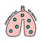 Coronavirus epidemic lungs hand drawn vector illustration in cartoon comic style pink turquoise