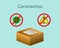 Coronavirus-free package vector illustration.