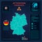 Coronavirus in Germany. Graphic statistics spread coronavirus wiht icons and numbers. Wuhan virus 2019-nCoV on map Germany.