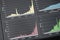 Coronavirus infections visualization shown in a graphical dashboard. Pandemic curve infectious diseases. Confirmed, deaths and