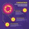 Coronavirus Infographic Vector. flat design with blue background