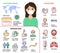 Coronavirus infographics vector. Infected girl illustration. CoV-2019 prevention, coronavirus, incubation period