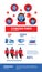 Coronavirus infographics. Virus Infection and protection informations.