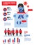 Coronavirus infographics. Virus Infection statistic informations.