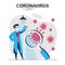 Coronavirus isolated cartoon concept. Scientist examines virus in laboratory, makes medicine, people scene in flat design. Vector