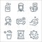 Coronavirus line icons. linear set. quality vector line set such as cheking, canned food, bucket, hand wash, bus, woman,