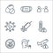 coronavirus line icons. linear set. quality vector line set such as no flight, cough, no handshake, thermometer, syringe, virus,