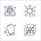 coronavirus line icons. linear set. quality vector line set such as no group, cough, virus
