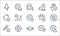 Coronavirus line icons. linear set. quality vector line set such as warning, face mask, laboratory, location, target, anti virus