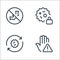 coronavirus line icons. linear set. quality vector line set such as warning, refresh, clock