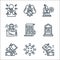 Coronavirus line icons. linear set. quality vector line set such as washing hands, coronavirus, washing hands, rest in peace, fake