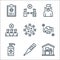 Coronavirus line icons. linear set. quality vector line set such as working at home, thermometer, hand sanitizer, pandemic, virus