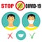 Coronavirus mask protection