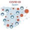 Coronavirus nCoV COVID-19 Info Spain People News