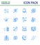 Coronavirus Precaution Tips icon for healthcare guidelines presentation 16 Blue icon pack such as blood, science, tooth, lab, bio