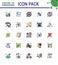 Coronavirus Precaution Tips icon for healthcare guidelines presentation 25 Flat Color Filled Line icon pack such as tablet, health