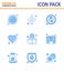 Coronavirus Precaution Tips icon for healthcare guidelines presentation 9 Blue icon pack such as hands, medical, injured, love,