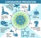 Coronavirus prevention. Infographics elements 2019-nCoV human. health and medical. Novel Coronavirus 2019. Pneumonia