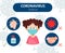 Coronavirus prevention. InfographicsCoronavirus prevention. Infographics with cute girl in medical mask