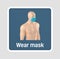 Coronavirus safety principles. Wear mask. 3D rendering. Safety sign.