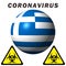 Coronavirus sign on Greece flag