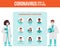 Coronavirus symptoms  set icons