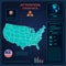 Coronavirus in USA. Graphic statistics spread coronavirus wiht icons and numbers. Wuhan virus 2019-nCoV on map of USA. Template