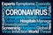 Coronavirus Word Cloud