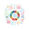 Corporate social responsibility word banner. Sustainable Development Goals. SDG signs. Infographics with linear icons on