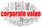 Corporate value word cloud