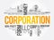 Corporation word cloud collage, business concept