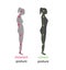 Correct alignment of human body in standing posture for good personality and healthy