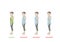 Correct and incorrect types of posture in men. vector illustration.