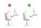 Correct posture in sitting working